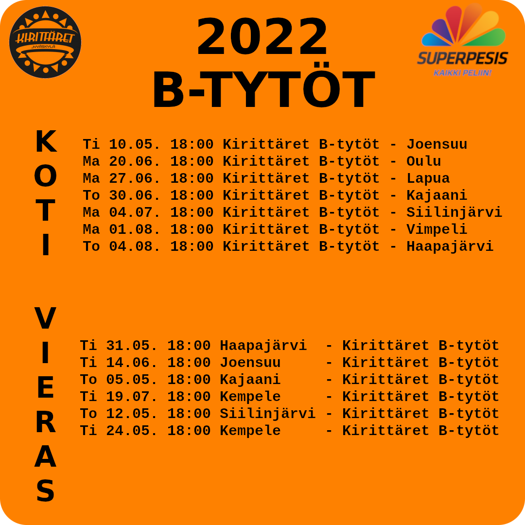 B-tyttöjen Superpesiksen Otteluohjelma 2022 On Julkaistu - Kirittäret